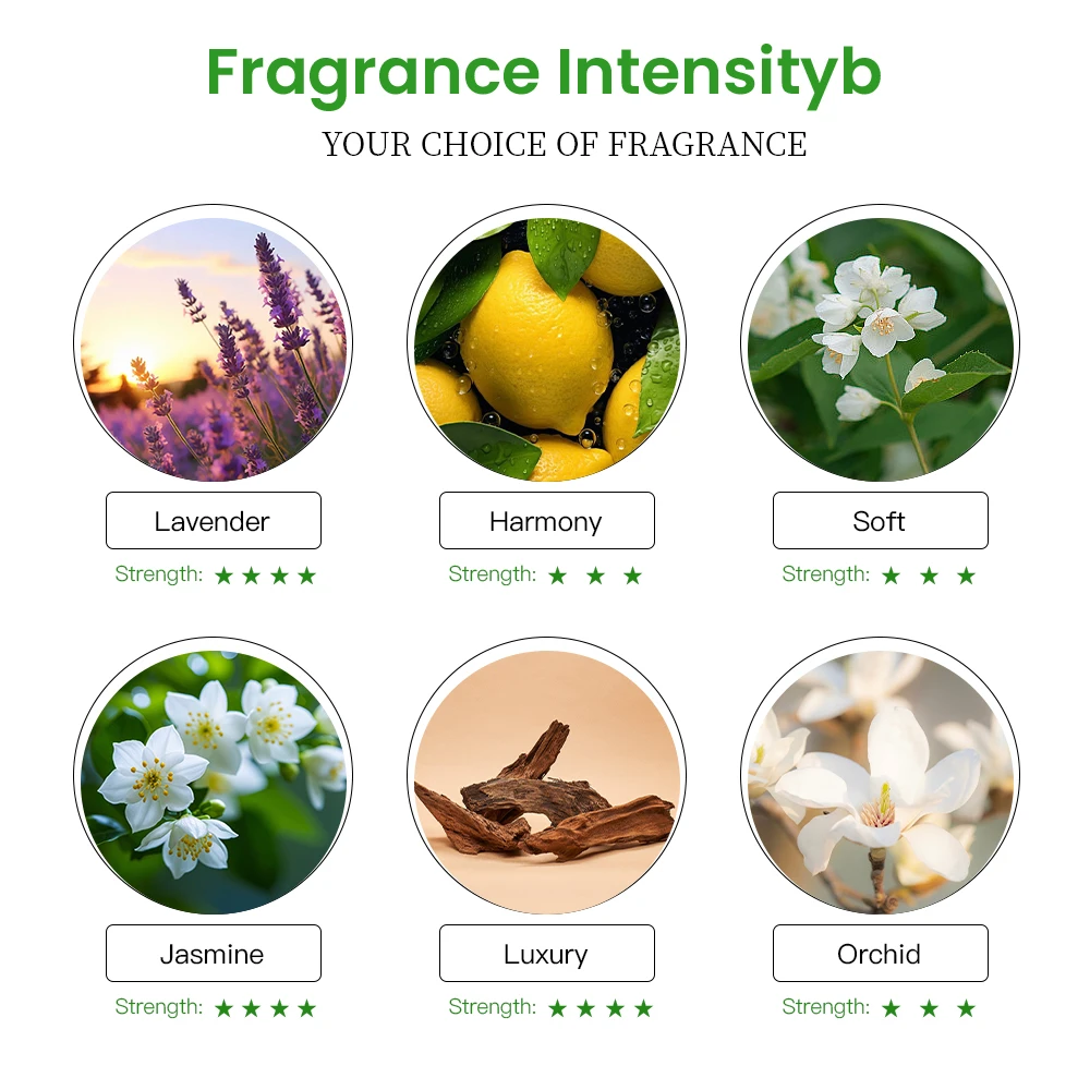 NAMASTE 100 ml ätherische Harm – Orchard Sprayer Tractor Bewertung und Preis