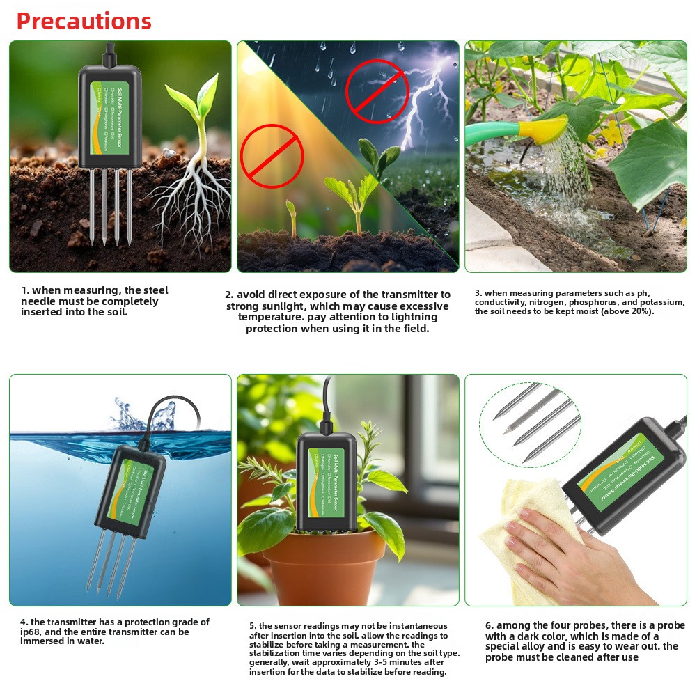 Präzisions-Landwirtschaft Smar – Precision Farming In Agriculture Bewertung und Preis