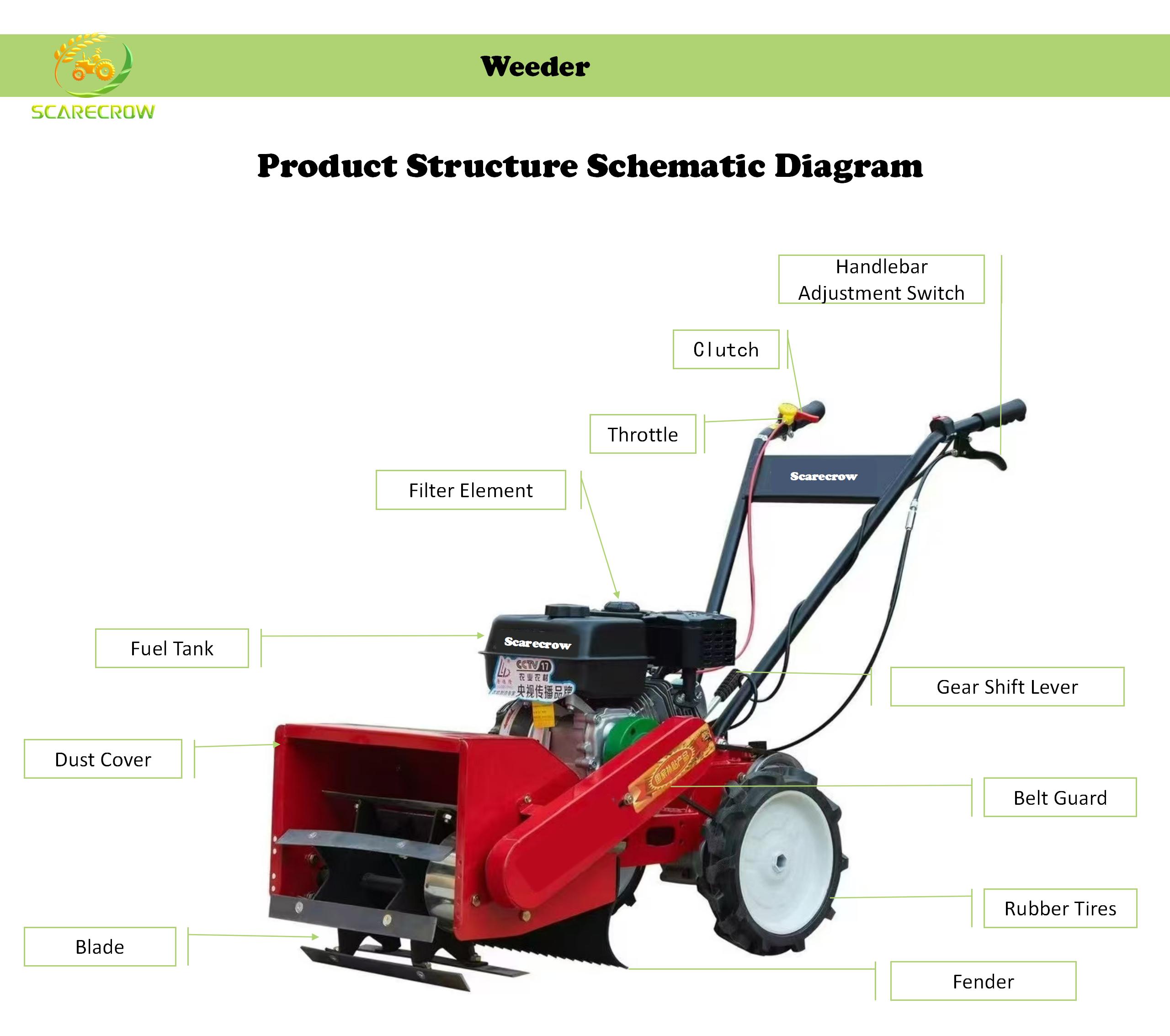 Wirtschaftlicher, individuell  – Agriculture Farming Logos Bewertung und Preis
