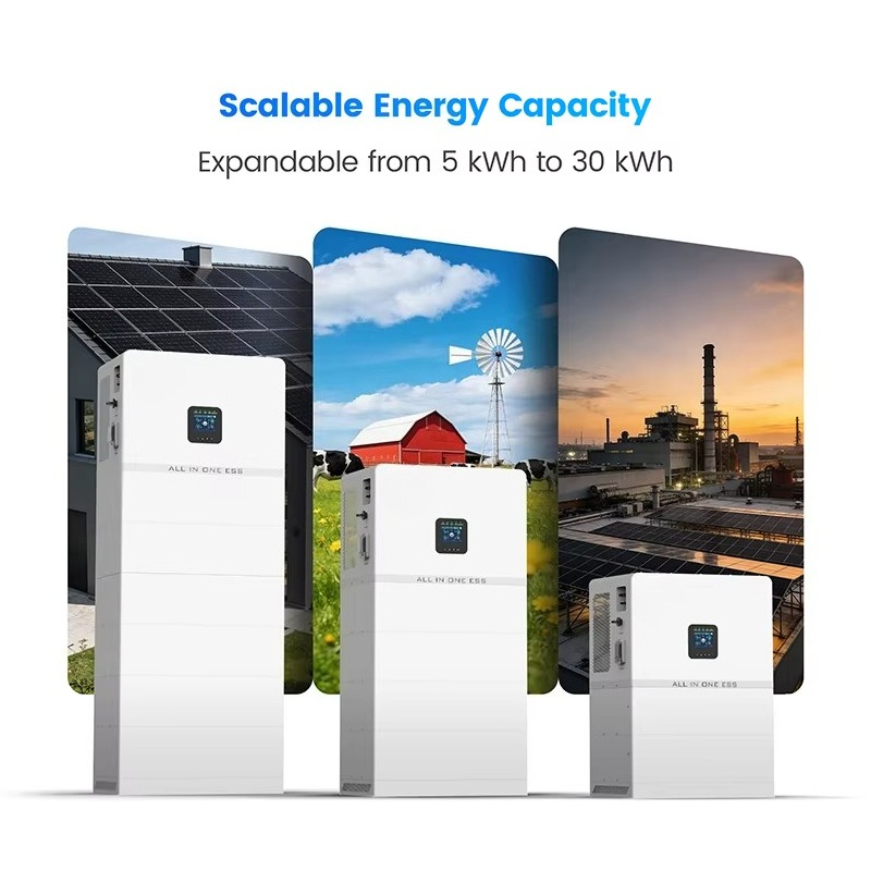 Fortschrittlicher 100-kW-200-k – Farming Agriculture Bewertung und Preis