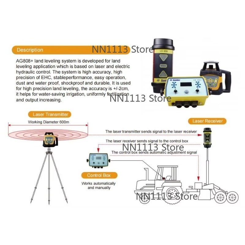 Ag808 Hochwertige Landwirtscha – Precision Farming In Agriculture Bewertung und Preis