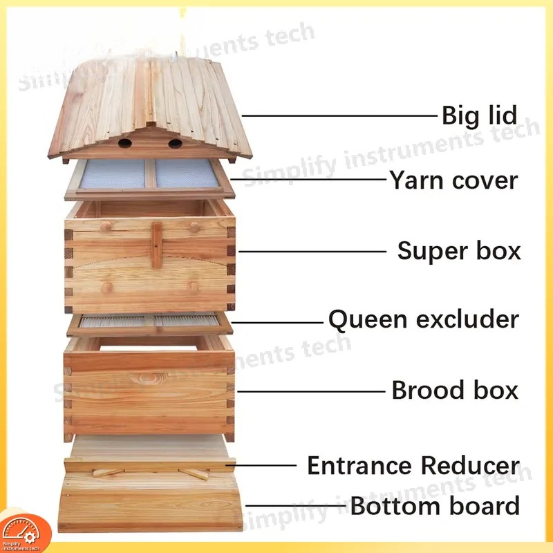 Automatischer Selbstfließender – Beehive Frame Wax Bewertung und Preis